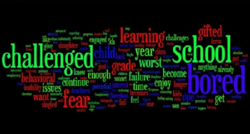 Explorations words