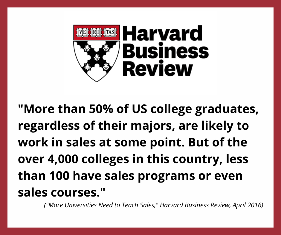 Harvard Business Review