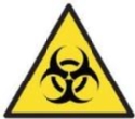 Biohazards