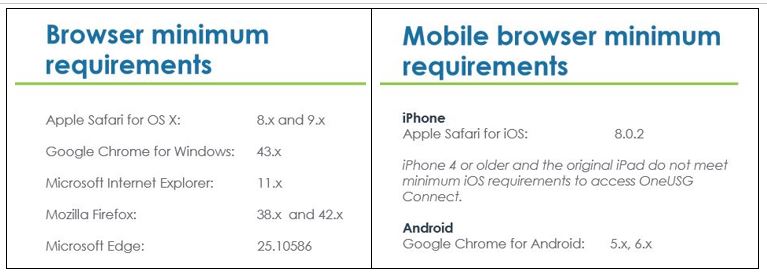 Browser and Mobile requirements