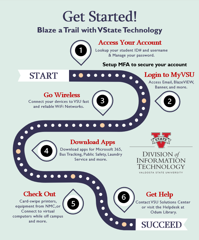 "Blaze a Trail with VState Technology. New Blazers should access their account, set up MFA, log in to MyVSU, connect to VSU Wi-Fi, download apps, check out equipment, and contact the Solutions Center or Helpdesk for help.