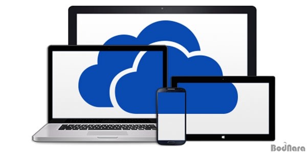 computer screens with blue cloud in background