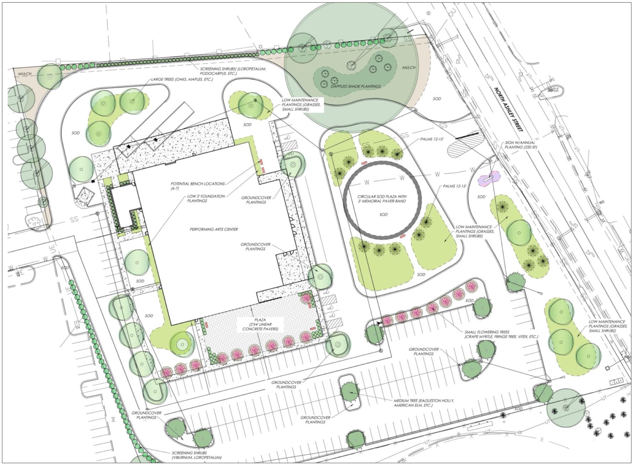 Theatre Site Plan