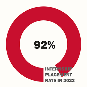 92-internship-placement-rate-2023small.jpg