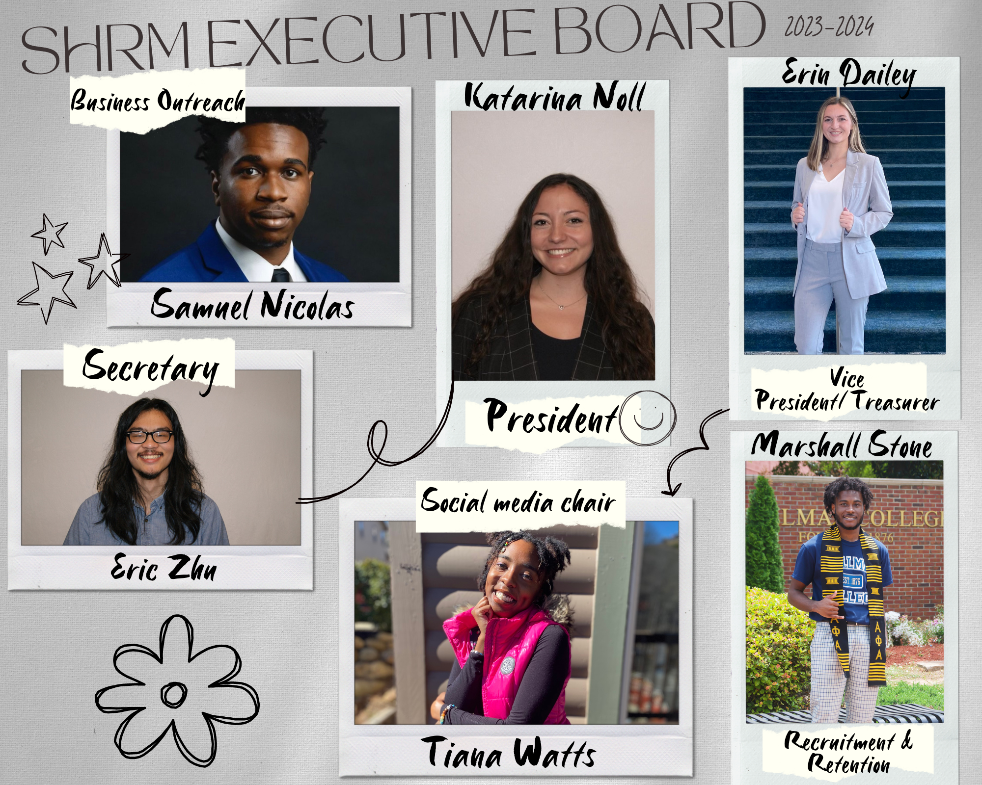 shrm-exec-board.png