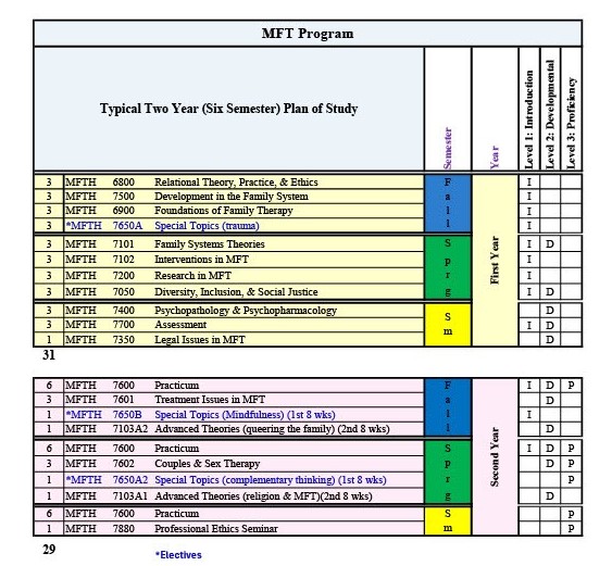 2-year-prof.jpg