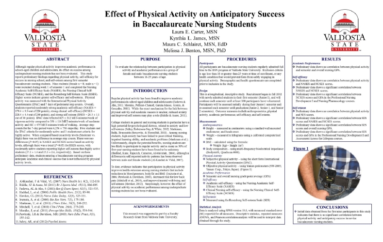Carter Physical Activity Poster