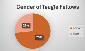 gender-kff.png