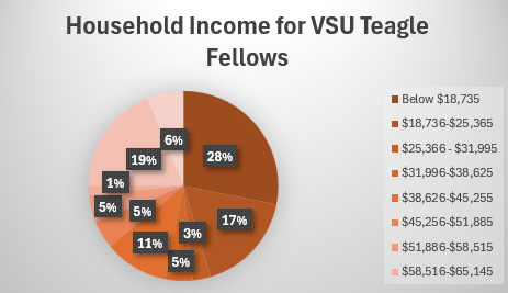 income-kff.png