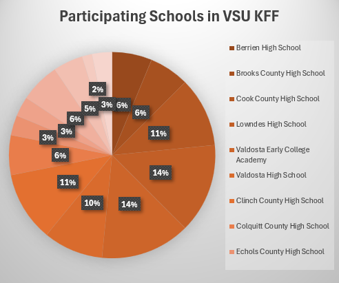 schools-kff.png