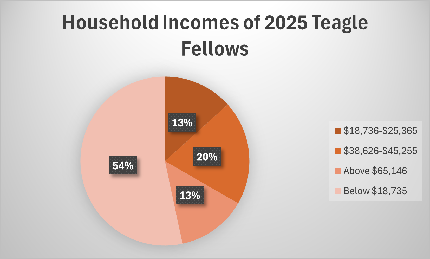 income25.png