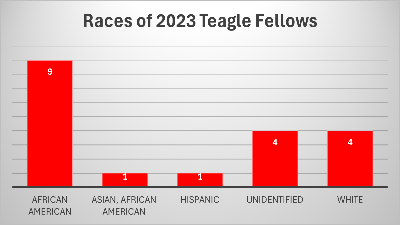 races23.png