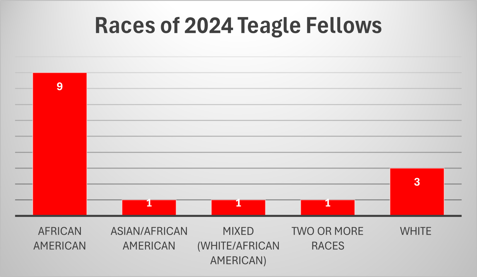 races24.png