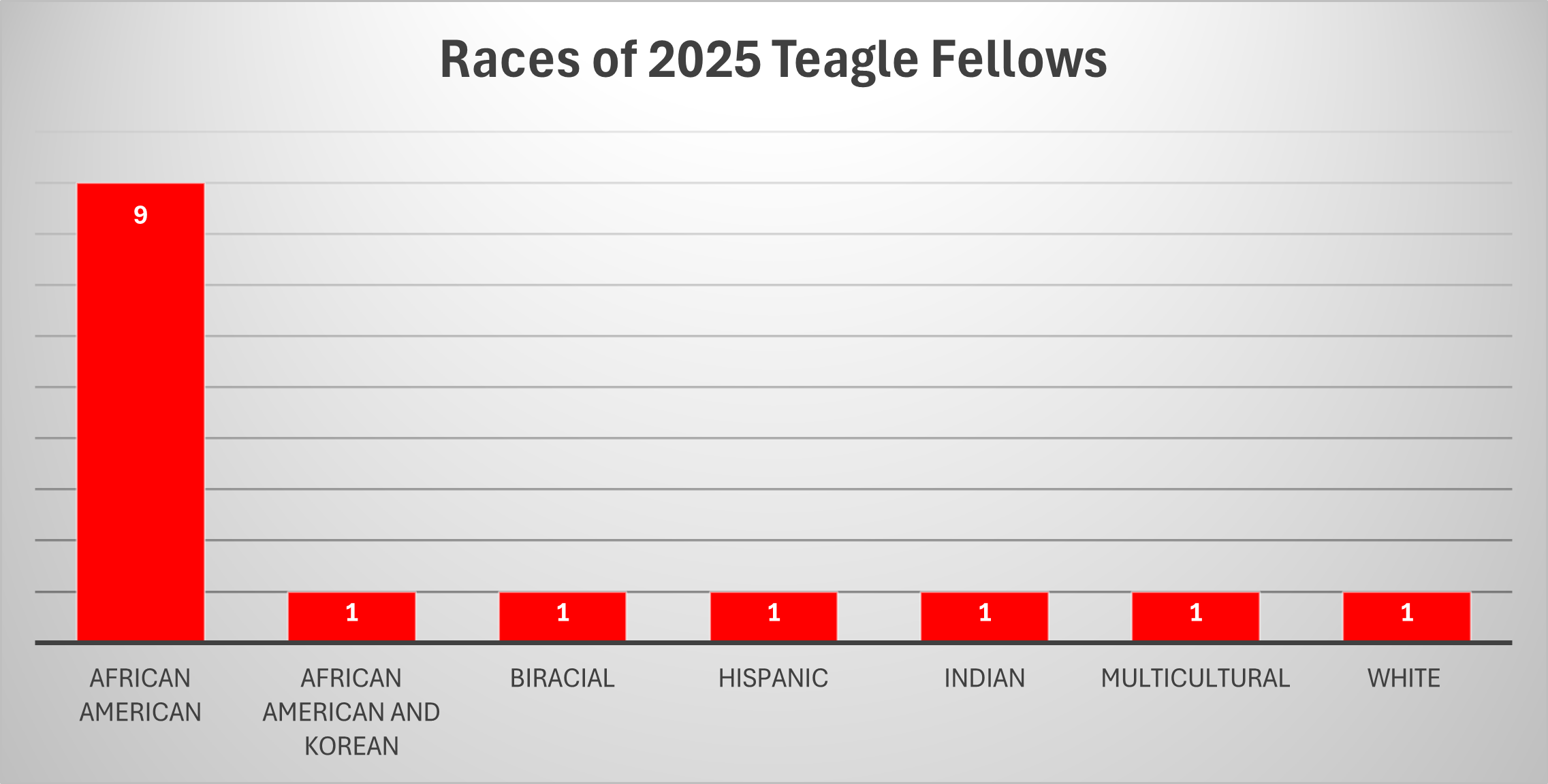 races25.png