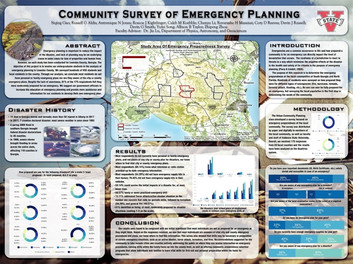 Community Survey of Emergency Planning