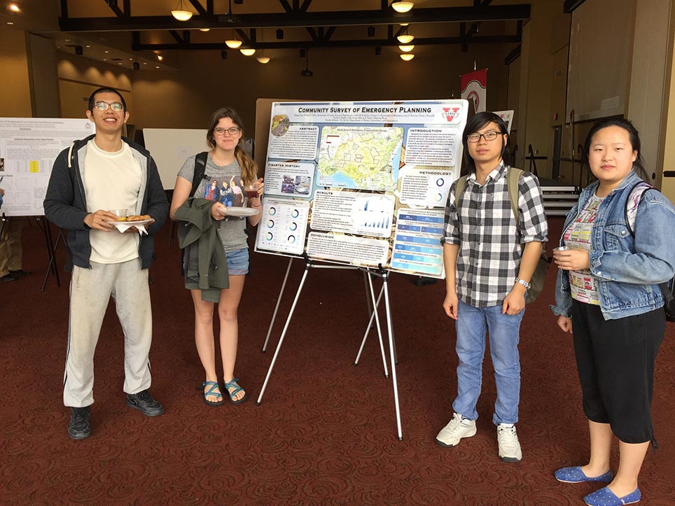 Poster Presentation at the Undergraduate Symposium