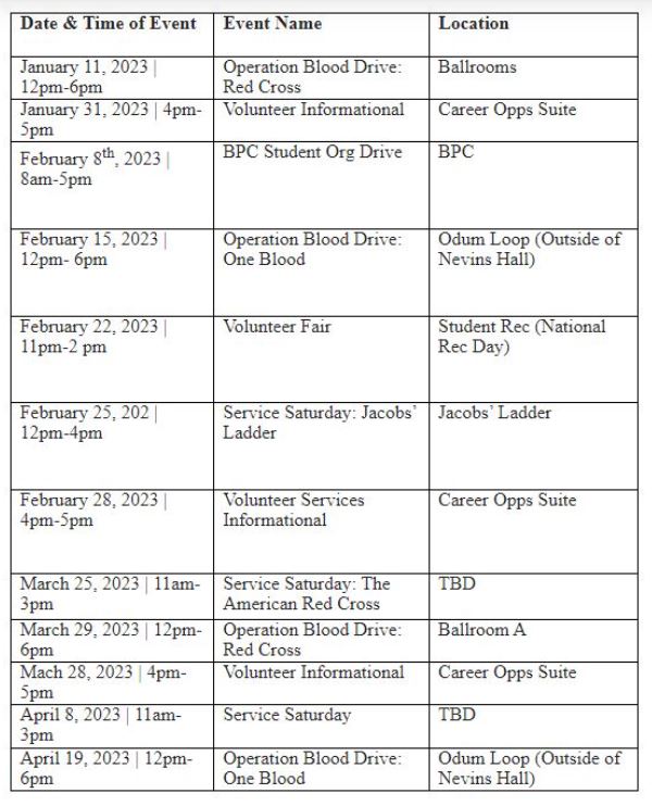 volunteer-services-table.jpg