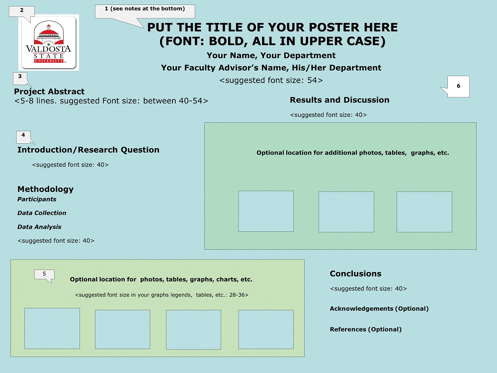 poster presentation guidelines ppt